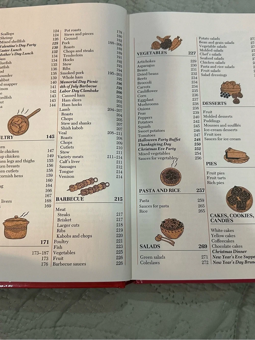 Good Housekeeping All-American Cookbook